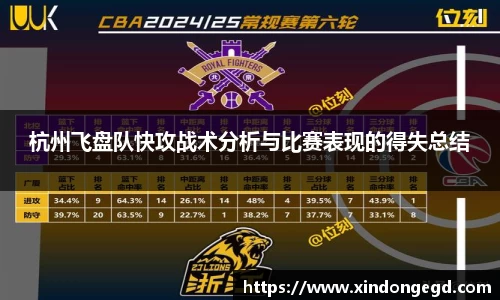 杭州飞盘队快攻战术分析与比赛表现的得失总结